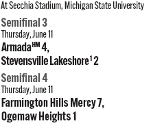 061226_1_athlete_scoreboard__softball_semifinals_d2_copy.jpg