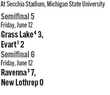 061326_1_athlete_scoreboard__softball_d3_copy.jpg